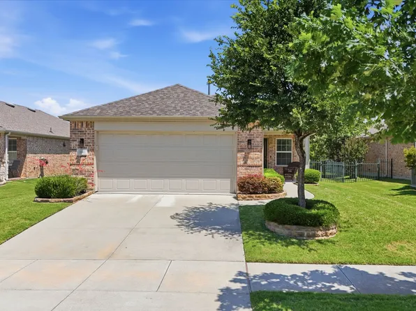 3146 Full Sail Ln, Frisco, TX 75034