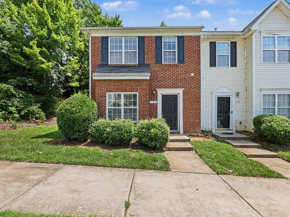 142 Queensberry Ct, Greensboro, NC 27405