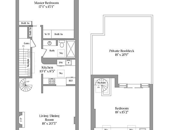 2nd image of 335 W 87th St #Penthouse 5