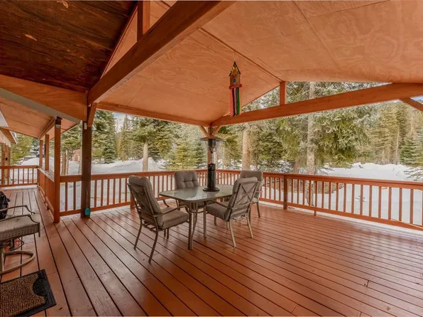 94 Juniper Lane, Bayfield, CO 81122
