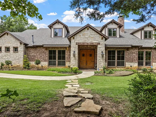 5100 Swisher Rd, Denton, TX 76208