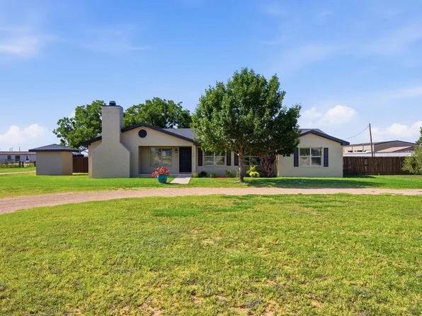 1101 E County Road 120, Midland, TX 79706