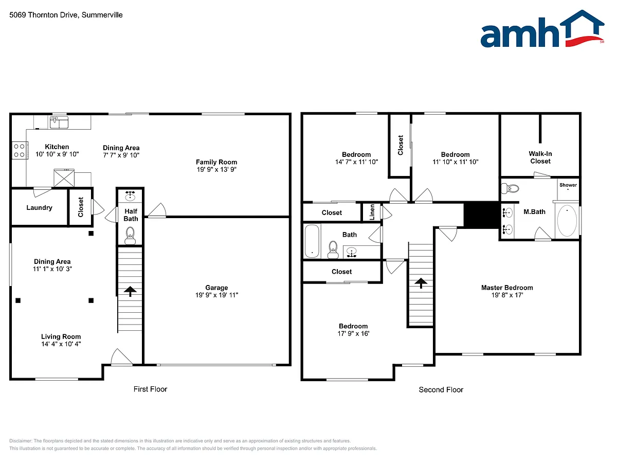 Building Photo - 5069 Thornton Dr