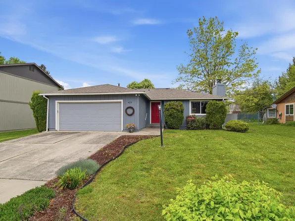 423 N Madison Ave, Sandpoint, ID 83864