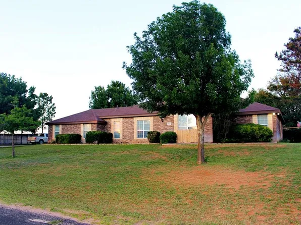 2805 S County Road 1069, Midland, TX 79706