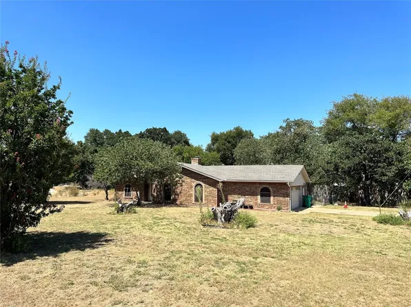 2317 E Renfro St, Burleson, TX 76028