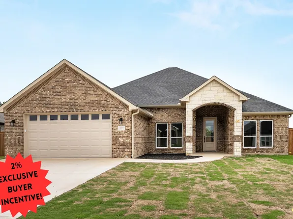 507 Limestone Cir, Mabank, TX 75147