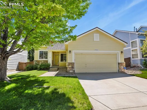 9860 Burberry Way, Highlands Ranch, CO 80129