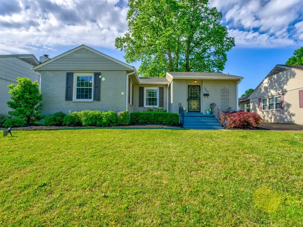 3649 Kenwood Ave, Memphis, TN 38122