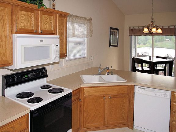 All Kitchen Appliances Stay