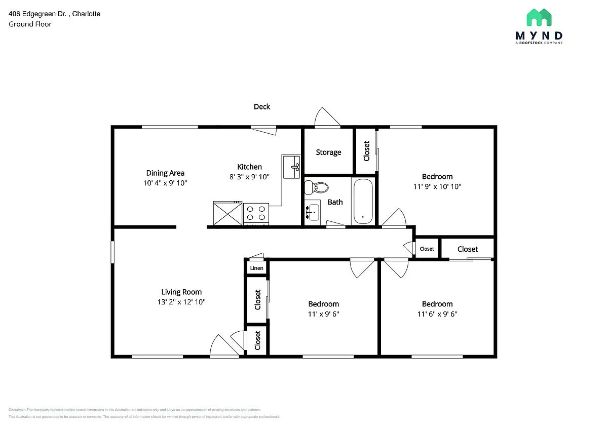 Building Photo - 406 Edgegreen Dr