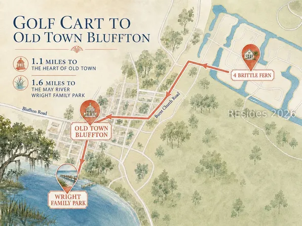 4 Brittle Fern, Bluffton, SC 29910