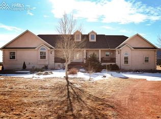 710 Struthers Loop, Colorado Springs, CO 80921