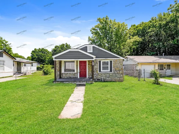 2017 N Quaker Ave, Tulsa, OK 74106