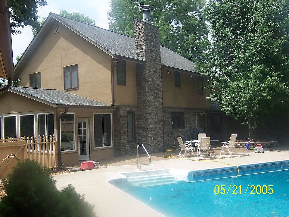 Pool and back