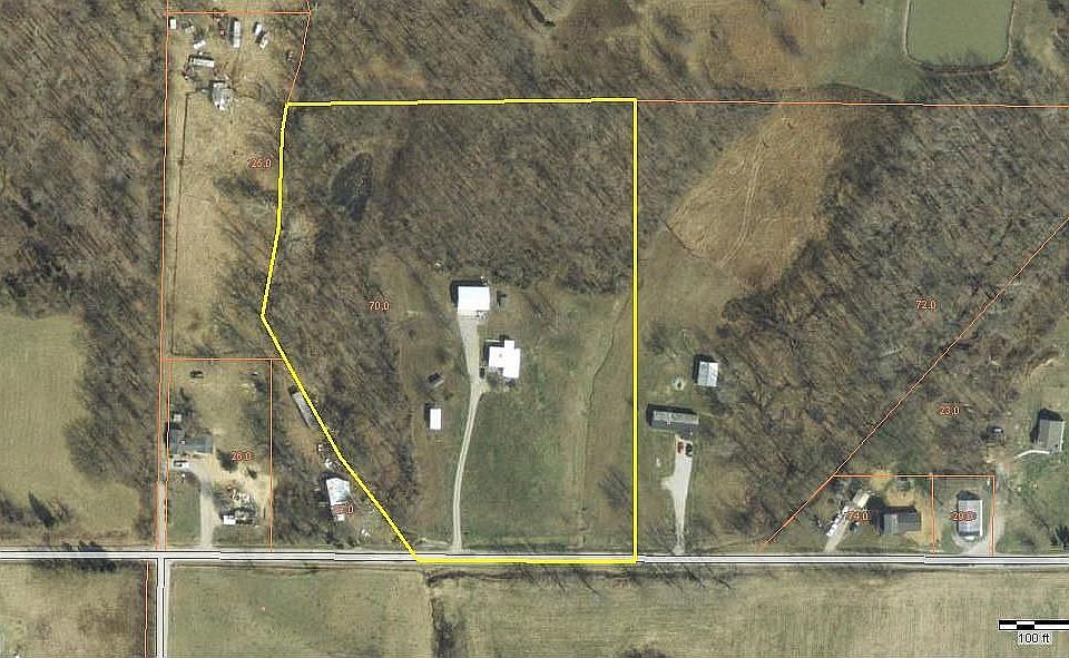 Property Map
