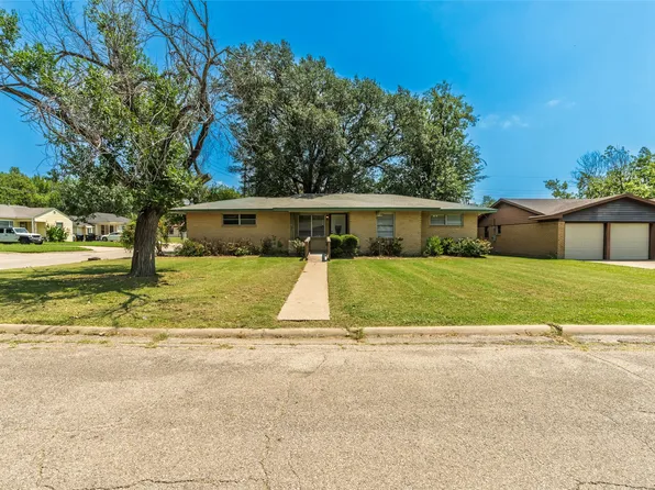 4001 Western Cir, Greenville, TX 75401