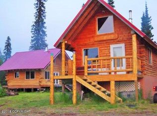 7983 S Kenny Creek Loop, Trapper Creek, AK 99683