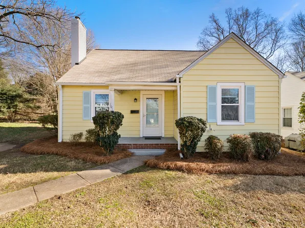 1015 Martin St, Winston Salem, NC 27103
