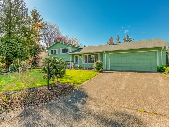 6516 SE Plum Dr, Milwaukie, OR 97222