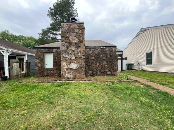 4805 Northfield Cir, Memphis, TN 38128