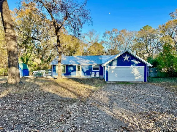 20489 W Grove Club Lake Rd, Whitehouse, TX 75791