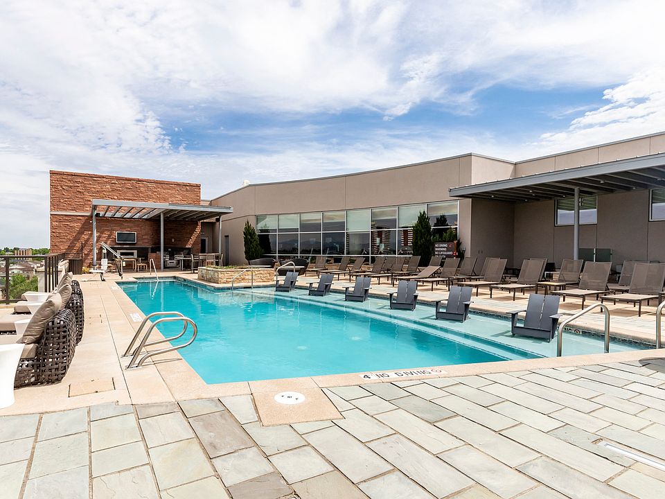 Rooftop Pool