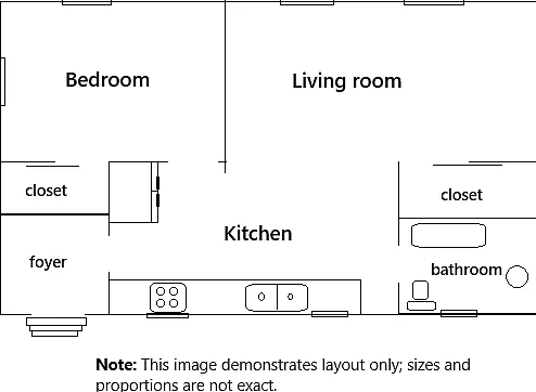 Layout of the apartment