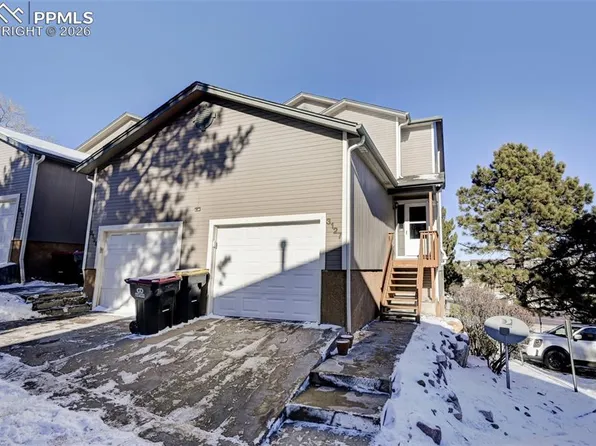 3127 Hearthridge Cir, Colorado Springs, CO 80918