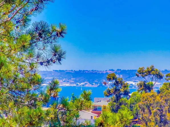 2854 Albatross St, San Diego, CA 92103