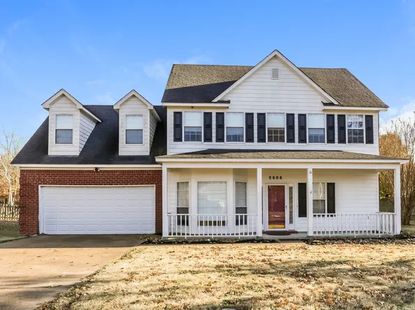 5606 Southbend Ln, Olive Branch, MS 38654