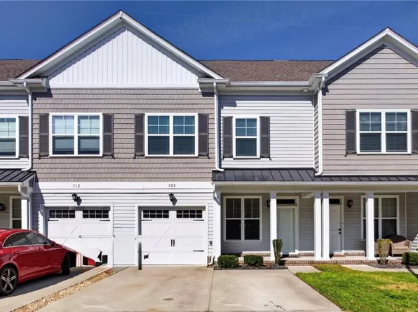 308 Sikeston Ln, Chesapeake, VA 23322