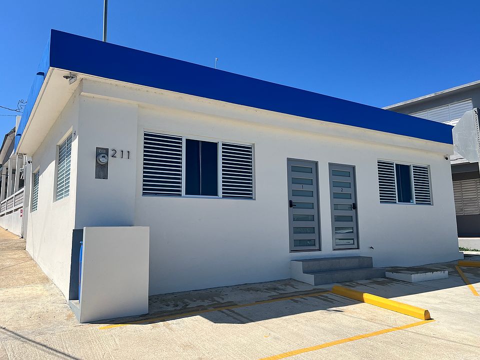 House View