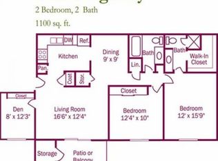 1613 Lancashire Ct APT F, Indianapolis, IN 46260