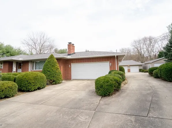 415 Willow Dr SE, Warren, OH 44484