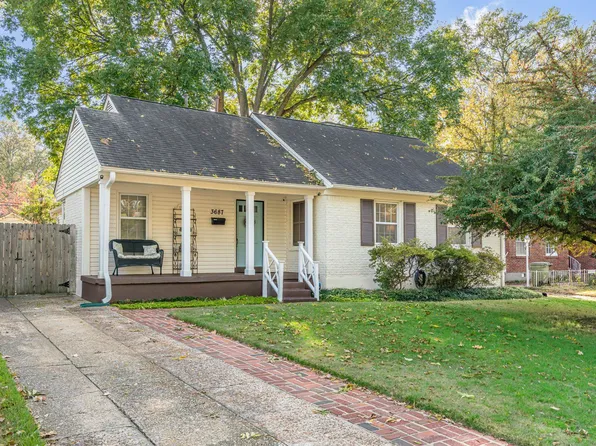 3687 Philwood Ave, Memphis, TN 38122