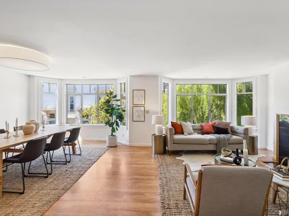 511 Linden St #B, San Francisco, CA 94102