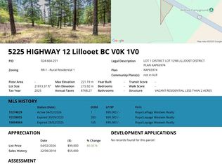 5225 Highway 12, Lillooet, BC V0K1V0