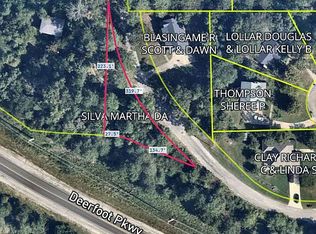 6264 Roe Chandler Rd, Trussville, AL 35173