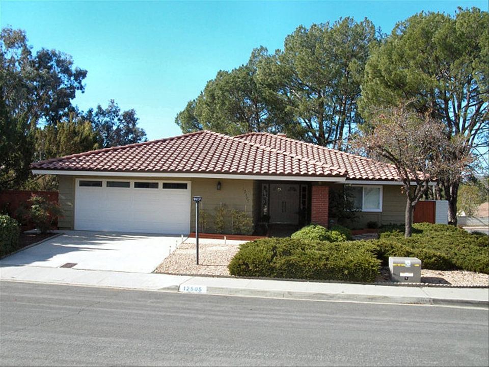 Front View of Home