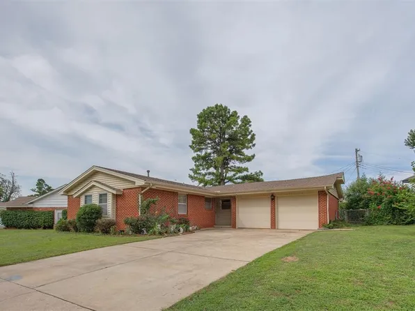 1237 N Warren Pl, Oklahoma City, OK 73107