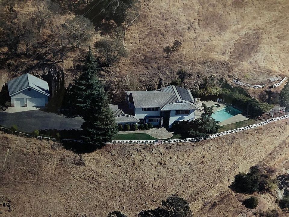 Aerial view in summer