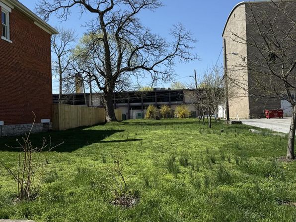 265 N Monroe Ave, Columbus, OH 43203