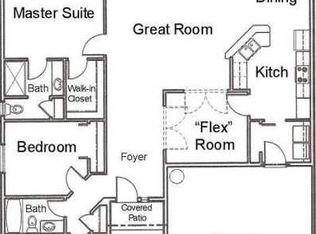 1472 Larkspur Dr, Richland, WA 99352