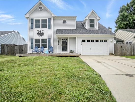 4216 Ware Neck Dr, Virginia Beach, VA 23456