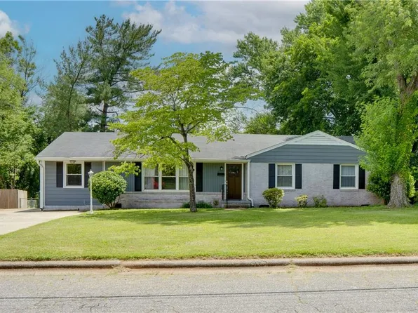 2509 Fairway Dr, Greensboro, NC 27408
