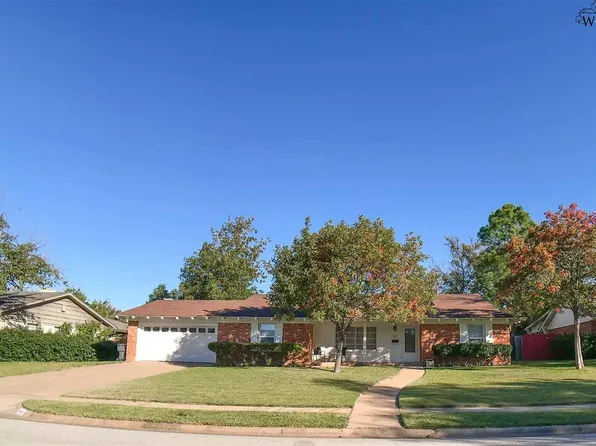 1612 Celia Dr, Wichita Falls, TX 76302