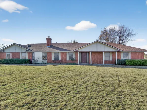1055 Harmony Cir, Weatherford, TX 76087