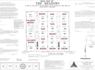 4940 Meadow Vw #3, Guthrie, OK 73044