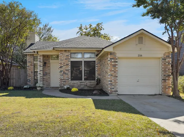 216 Rodeo Dr, Keller, TX 76248